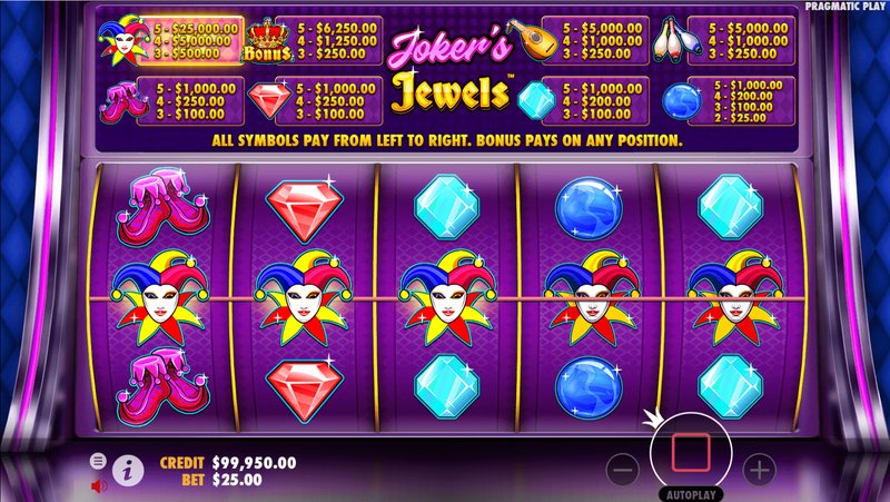 Consejos para Ganar en Joker Jewels Gratis en Argentina - resumen